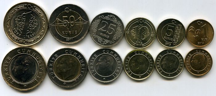 Набор монет 1,5,10,25,50,1 лир 2015г Турция