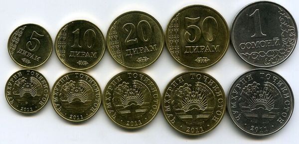 Набор монет 5,10,50,1 дирам 2011г Таджикистан