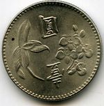 Монеты 1 юань