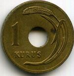 Монеты 1 куруш