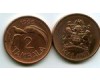 Монета 2 тамбала 1995г Малави