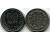 Монета 10 грош 2020г Польша