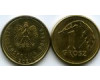 Монета 1 грош 2021г Польша