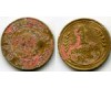 Монета 1 копейка 1926г Россия