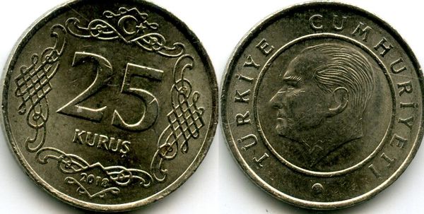 Монета 25 куруш 2018г Турция