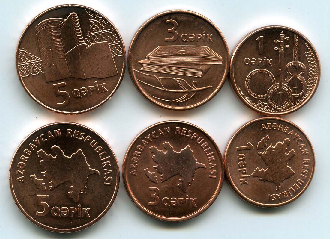 Азербайджанские монеты. 1 Гяпик. Гяпик Азербайджан. Монеты Азербайджана 5 гяпик 2023. 1 Qepik Азербайджан.