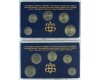 Набор монет 1,2,5,10,20 динар 2003г Сербия