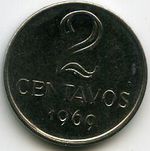 Монеты 2 сентавос