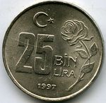 Монеты номиналом в бин (тысяча) лир
